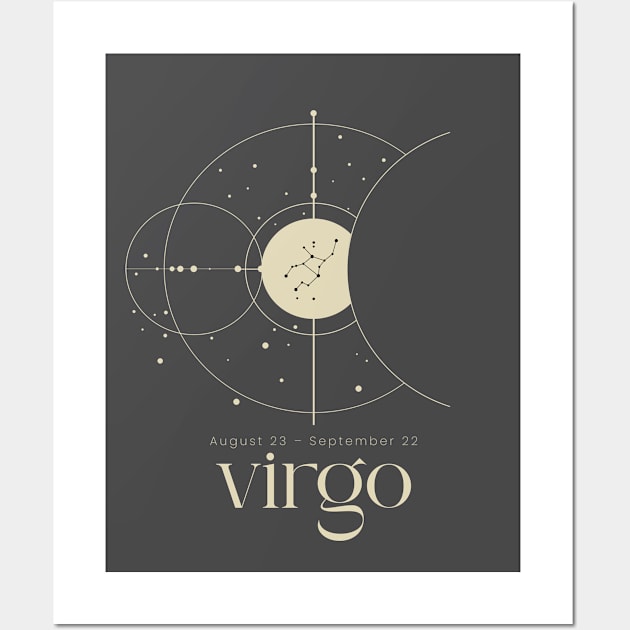 Aesthetic Virgo Zodiac Sign Minimalist Wall Art by Vermint Studio